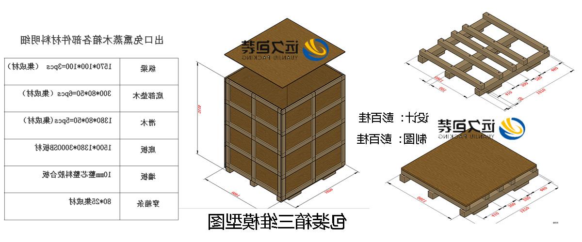 <a href='http://yo5.ak1m.com'>买球平台</a>的设计需要考虑流通环境和经济性